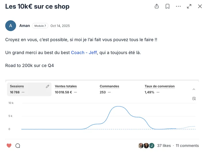 Post de la communauté Ecom Accelerator : résultat partagé par un élève