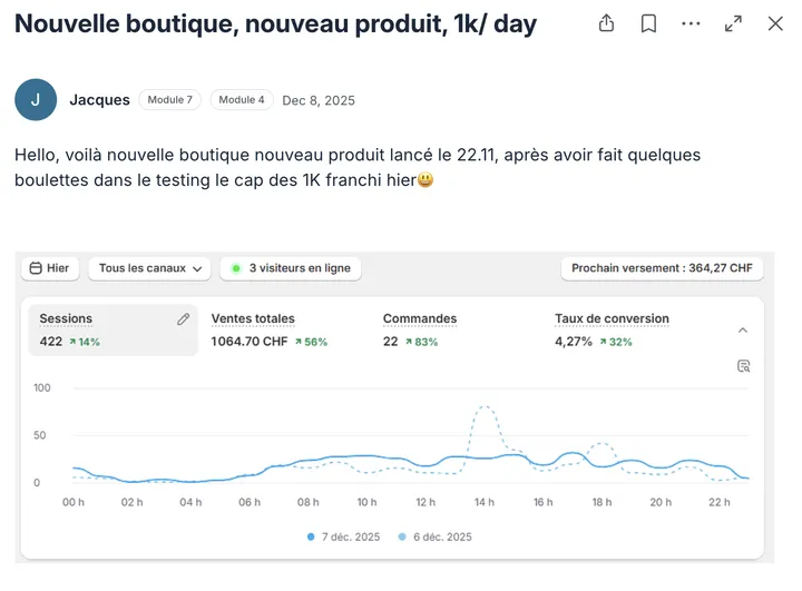 Post de la communauté Ecom Accelerator : résultat partagé par un élève
